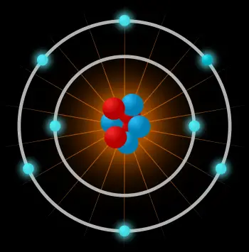 Struktur des Atoms