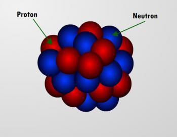 Atomkern