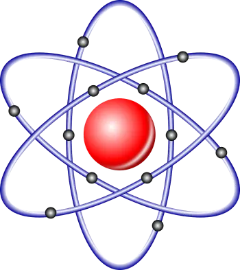 Atommodelle, Chronologie und Beschreibung der Atommodelle