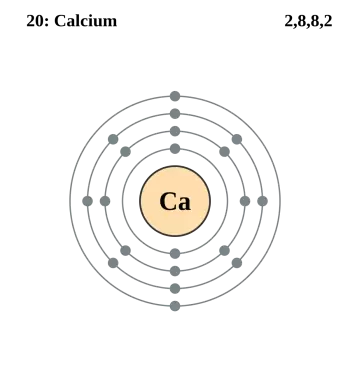 Atommasse von Kalzium (Ca)