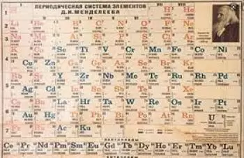 Periodensystem der chemischen Elemente, Eigenschaften und Verwendung